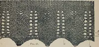 An illustration from Florence home needle-work (1887)