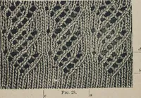 An illustration from Florence home needle-work (1887)