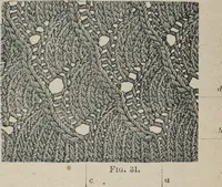 An illustration from Florence home needle-work (1887)