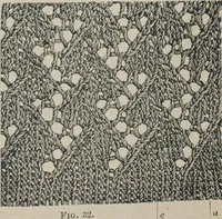 An illustration from Florence home needle-work (1887)