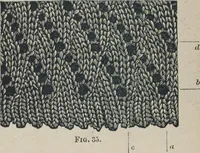 An illustration from Florence home needle-work (1887)