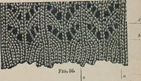 An illustration from Florence home needle-work (1887)