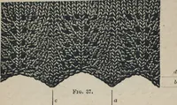An illustration from Florence home needle-work (1887)