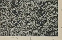 An illustration from Florence home needle-work (1887)
