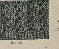 An illustration from Florence home needle-work (1887)