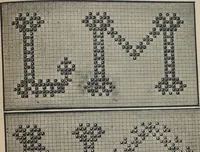 An illustration from Florence home needle-work (1887)