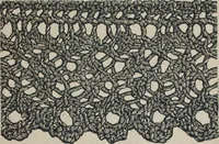An illustration from Florence home needle-work (1887)