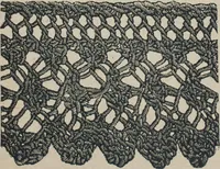 An illustration from Florence home needle-work (1887)