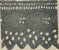 An illustration from Florence home needle-work (1887)