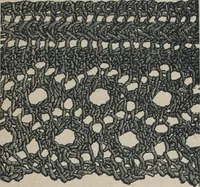 An illustration from Florence home needle-work (1887)