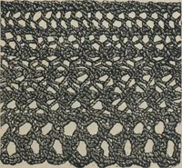 An illustration from Florence home needle-work (1887)
