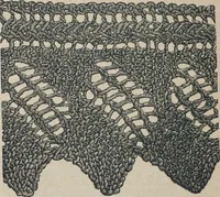 An illustration from Florence home needle-work (1887)