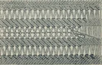 An illustration from Florence home needle-work (1888)
