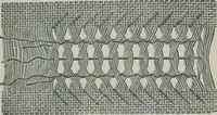 An illustration from Florence home needle-work (1888)