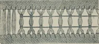 An illustration from Florence home needle-work (1888)