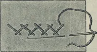 An illustration from Florence home needle-work (1888)