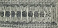 An illustration from Florence home needle-work (1888)