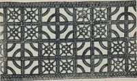 An illustration from Florence home needle-work (1888)