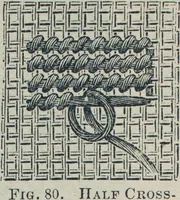 Picture 97 of 214 from Florence home needle-work (1888), leaf 41