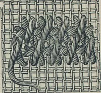 An illustration from Florence home needle-work (1888)