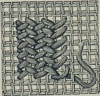 An illustration from Florence home needle-work (1888)
