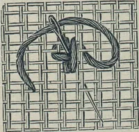 An illustration from Florence home needle-work (1888)