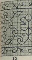 Picture 120 of 214 from Florence home needle-work (1888), leaf 45