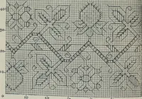 Picture 129 of 214 from Florence home needle-work (1888), leaf 49