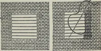 An illustration from Florence home needle-work (1888)