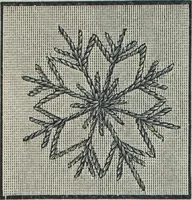 Picture 146 of 214 from Florence home needle-work (1888), leaf 63
