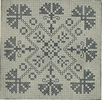Picture 155 of 214 from Florence home needle-work (1888), leaf 68