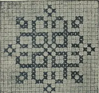 An illustration from Florence home needle-work (1888)