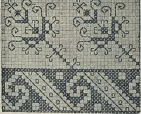 Picture 185 of 214 from Florence home needle-work (1888), leaf 79