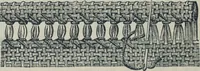 An illustration from Florence home needle-work (1888)