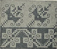 Picture 187 of 214 from Florence home needle-work (1888), leaf 80