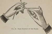 An illustration from Florence home needle-work (1889)