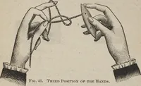 An illustration from Florence home needle-work (1889)