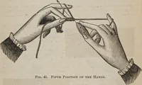An illustration from Florence home needle-work (1889)