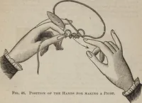 An illustration from Florence home needle-work (1889)