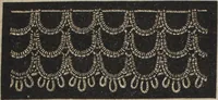 An illustration from Florence home needle-work (1889)