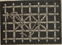 An illustration from Florence home needle-work (1889)