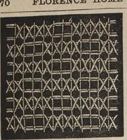 An illustration from Florence home needle-work (1889)