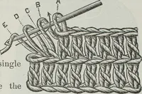 Picture 4 of 165 from Florence home needle-work (1891), leaf 10