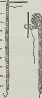 An illustration from Florence home needle-work (1891)