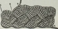 An illustration from Florence home needle-work (1891)
