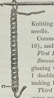Picture 13 of 165 from Florence home needle-work (1891), leaf 17