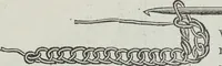 An illustration from Florence home needle-work (1891)