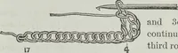 Picture 21 of 165 from Florence home needle-work (1891), leaf 21
