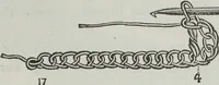 An illustration from Florence home needle-work (1891)