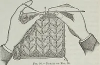 Picture 33 of 165 from Florence home needle-work (1891), leaf 29